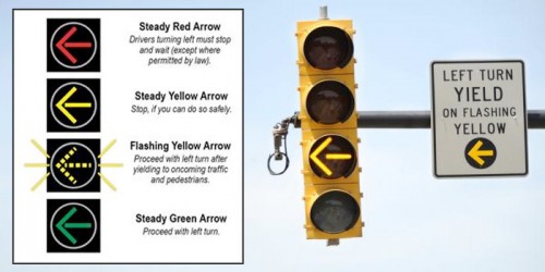 new-traffic-signals-inkfreenews