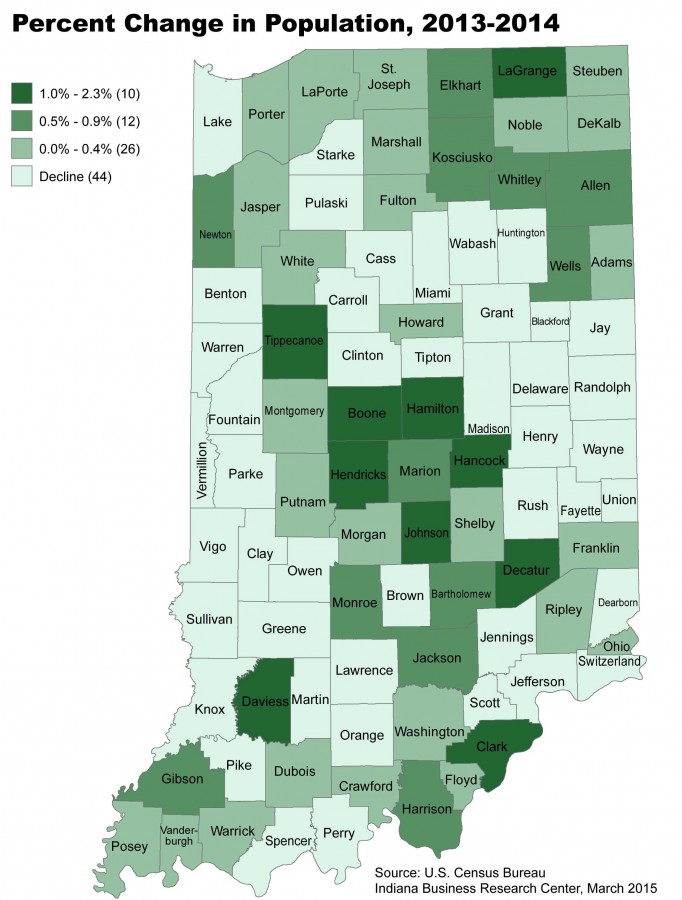 population map