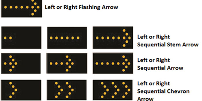 indot-explains-flashing-arrow-signs-inkfreenews