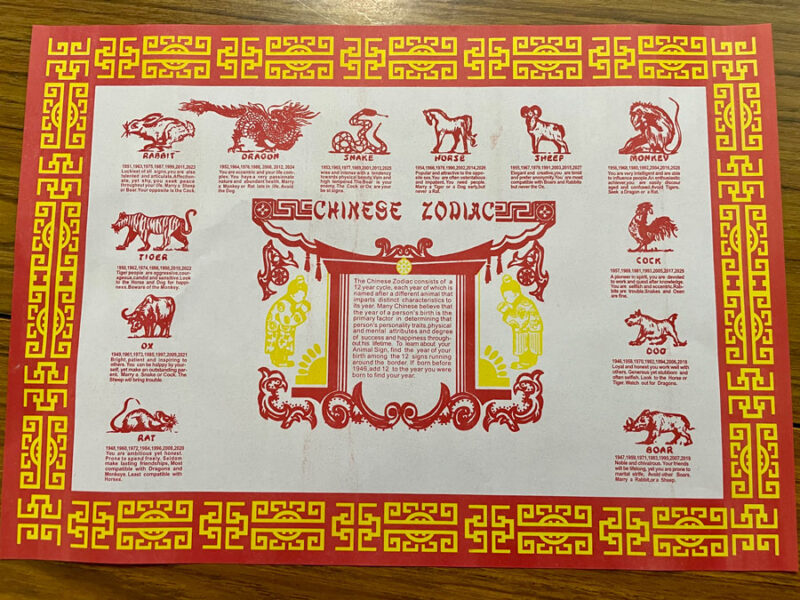 Wongs-Chinese-Zodiac-Placemats – InkFreeNews.com